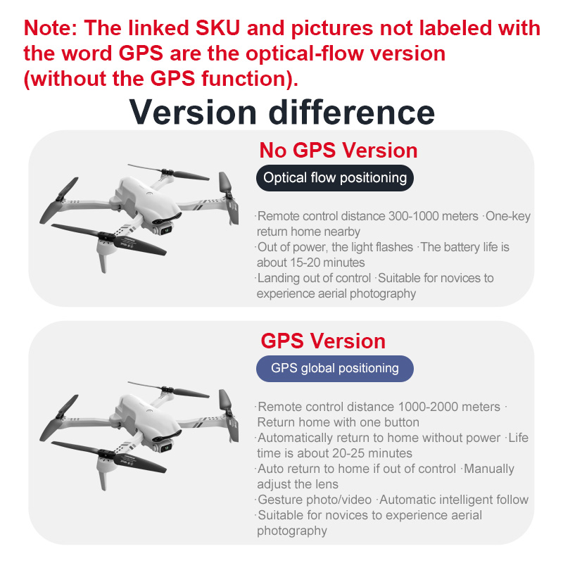 4DRC F10 RC Drone GPS 6K HD Du - Jjrc Drone X12 review and price